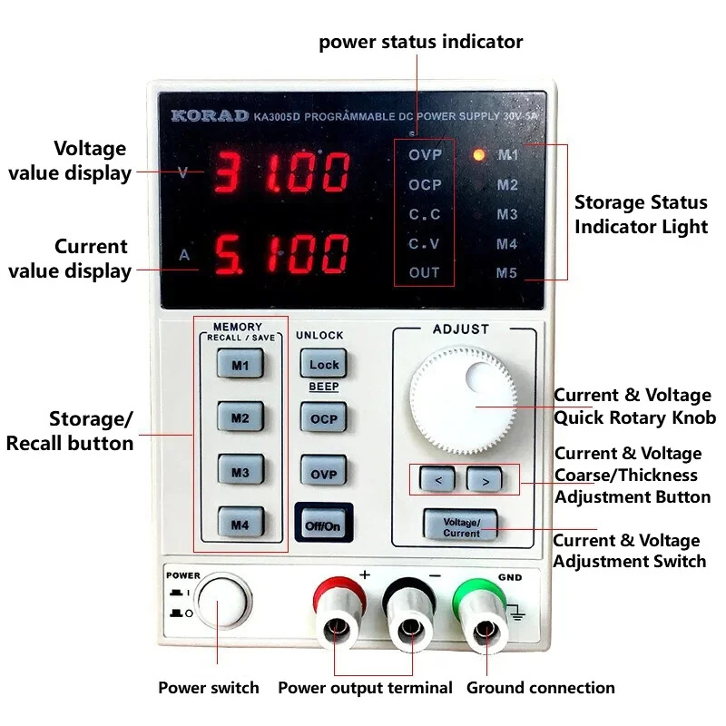 30V 60V 2A  3A 5A 10A Linear D - Programmable Dc Power Supply 60V 10A recension och pris
