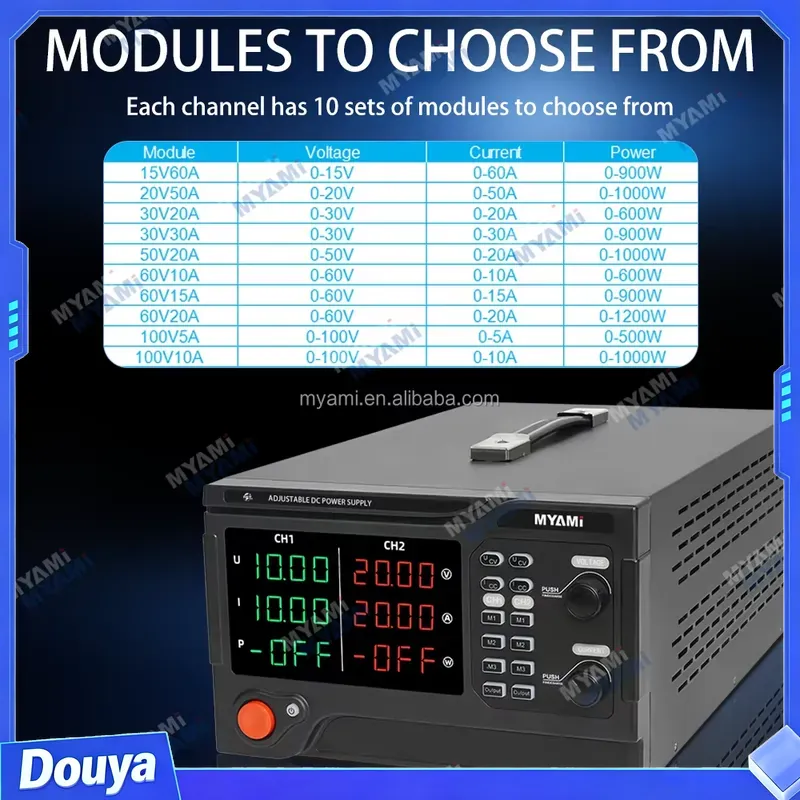 For MYAMi 1200W 60V 20A Dual C - High Power 60V 20A Bench Power Supply recension och pris