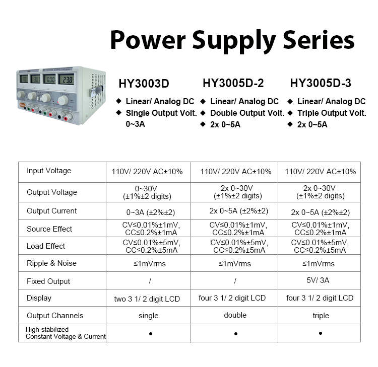 HY3005D-3 Digital Variable Tri - Linear Dc Power Supply Triple Output recension och pris