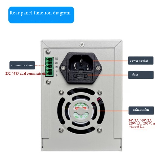 4 Digit DC Laboratory Power Su - Switching Dc Power Supply 300V 1A recension och pris