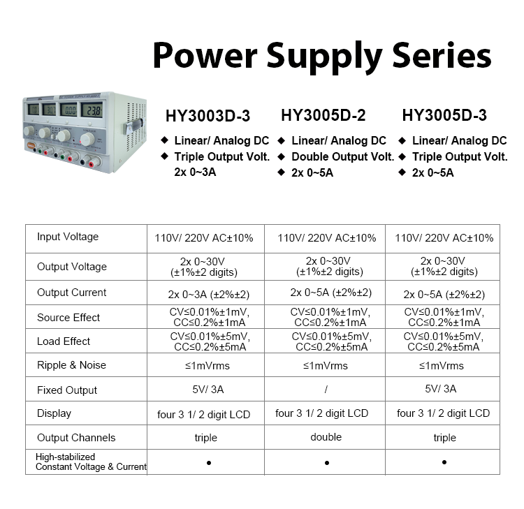 HY3003D-3 Digital Linear Analo - Linear Dc Power Supply Triple Output recension och pris